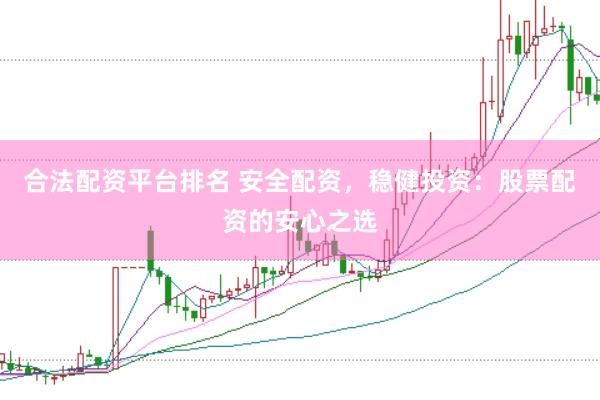 合法配资平台排名 安全配资，稳健投资：股票配资的安心之选