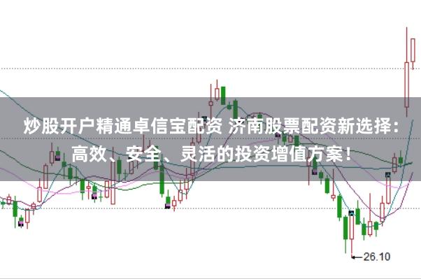 炒股开户精通卓信宝配资 济南股票配资新选择：高效、安全、灵活的投资增值方案！