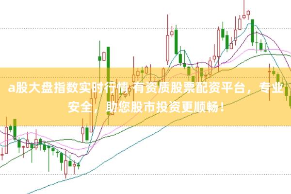 a股大盘指数实时行情 有资质股票配资平台，专业安全，助您股市投资更顺畅！