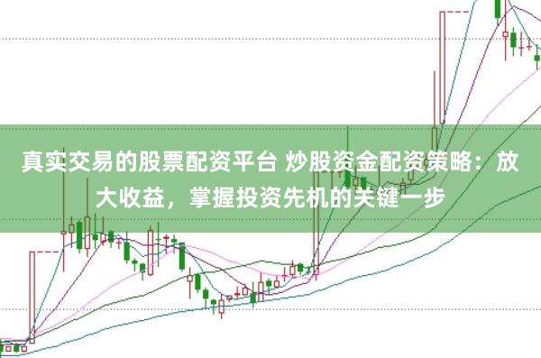 真实交易的股票配资平台 炒股资金配资策略：放大收益，掌握投资先机的关键一步