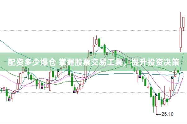 配资多少爆仓 掌握股票交易工具，提升投资决策