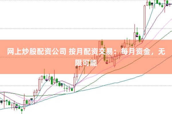 网上炒股配资公司 按月配资交易：每月资金，无限可能
