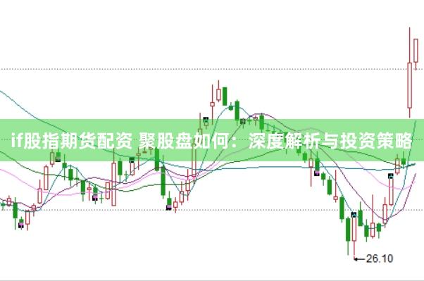 if股指期货配资 聚股盘如何:深度解析与投资策略