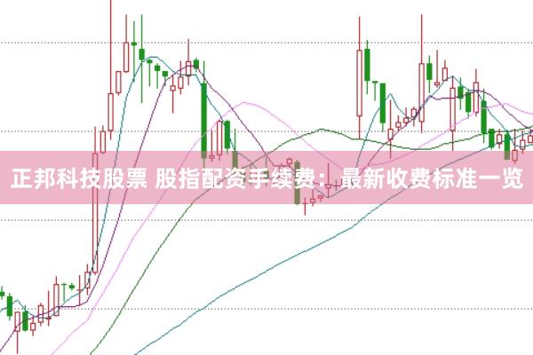 正邦科技股票 股指配资手续费:最新收费标准一览