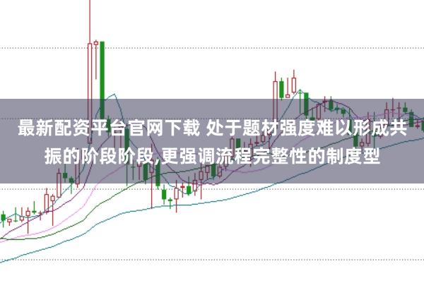 最新配资平台官网下载 处于题材强度难以形成共振的阶段阶段,更强调流程完整性的制度型