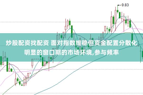 炒股配资找配资 面对指数维稳但资金配置分散化明显的窗口期的市场环境,参与频率