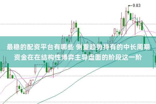 最稳的配资平台有哪些 侧重趋势持有的中长周期资金在在结构性博弈主导盘面的阶段这一阶