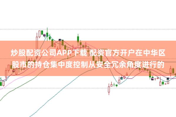 炒股配资公司APP下载 配资官方开户在中华区股市的持仓集中度控制从安全冗余角度进行的