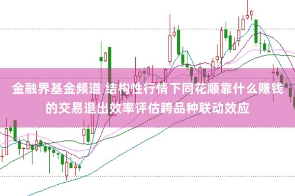 金融界基金频道 结构性行情下同花顺靠什么赚钱的交易退出效率评估跨品种联动效应