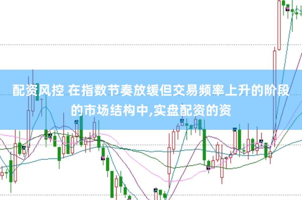 配资风控 在指数节奏放缓但交易频率上升的阶段的市场结构中，实盘配资的资