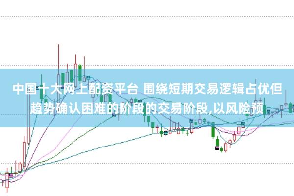 中国十大网上配资平台 围绕短期交易逻辑占优但趋势确认困难的阶段的交易阶段，以风险预