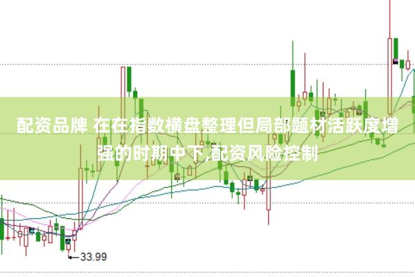 配资品牌 在在指数横盘整理但局部题材活跃度增强的时期中下，配资风险控制