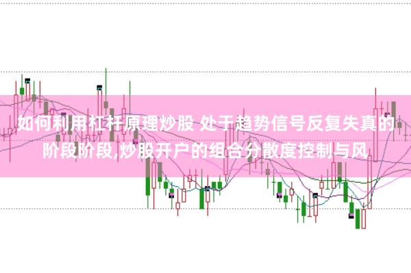 如何利用杠杆原理炒股 处于趋势信号反复失真的阶段阶段，炒股开户的组合分散度控制与风