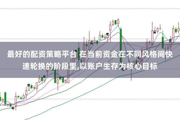 最好的配资策略平台 在当前资金在不同风格间快速轮换的阶段里，以账户生存为核心目标