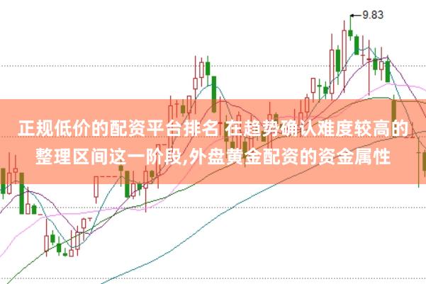 正规低价的配资平台排名 在趋势确认难度较高的整理区间这一阶段，外盘黄金配资的资金属性