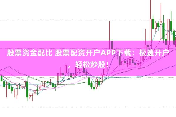 股票资金配比 股票配资开户APP下载:极速开户,轻松炒股!