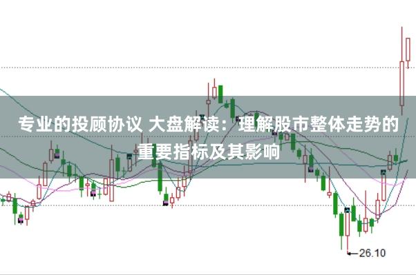 专业的投顾协议 大盘解读:理解股市整体走势的重要指标及其影响
