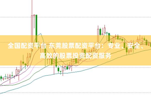 全国配资平台 东莞股票配资平台:专业、安全、高效的股票投资配资服务