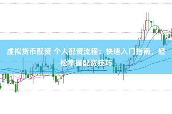 虚拟货币配资 个人配资流程:快速入门指南,轻松掌握配资技巧