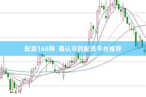 配资168网  最认可的配资平台推荐