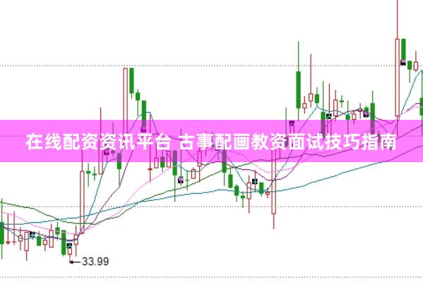 在线配资资讯平台 古事配画教资面试技巧指南
