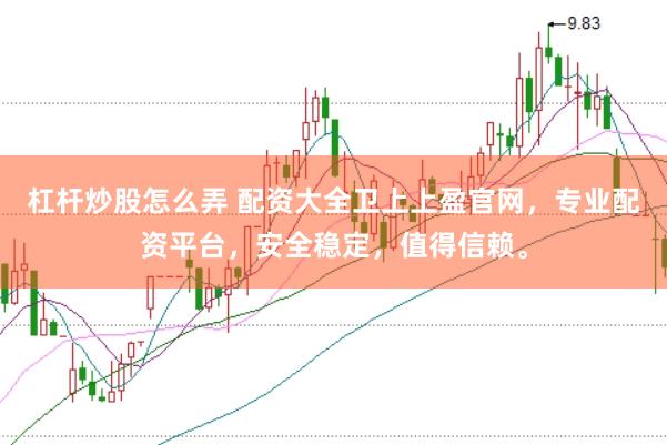 杠杆炒股怎么弄 配资大全卫上上盈官网，专业配资平台，安全稳定，值得信赖。