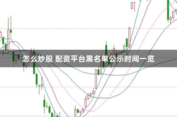 怎么炒股 配资平台黑名单公示时间一览
