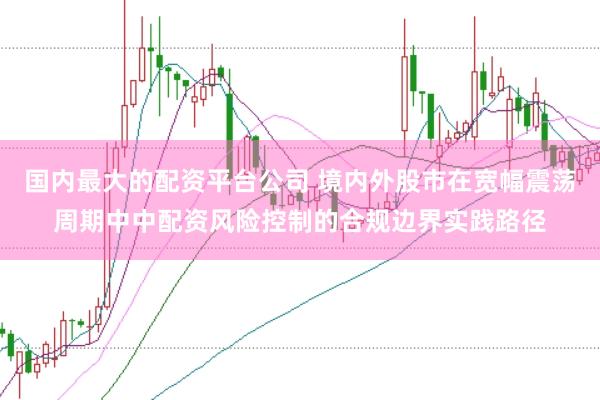 国内最大的配资平台公司 境内外股市在宽幅震荡周期中中配资风险控制的合规边界实践路径