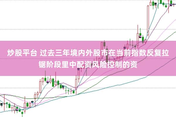 炒股平台 过去三年境内外股市在当前指数反复拉锯阶段里中配资风险控制的资