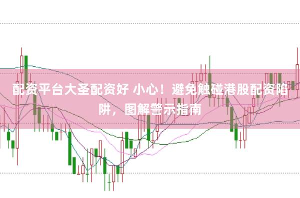 配资平台大圣配资好 小心！避免触碰港股配资陷阱，图解警示指南