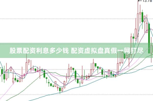 股票配资利息多少钱 配资虚拟盘真假一网打尽
