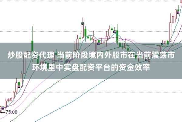 炒股配资代理 当前阶段境内外股市在当前震荡市环境里中实盘配资平台的资金效率