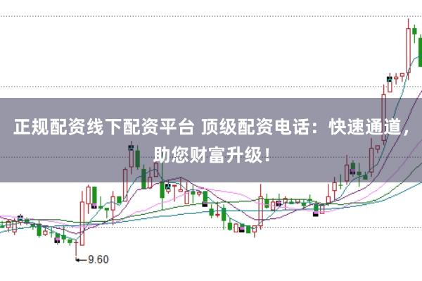 正规配资线下配资平台 顶级配资电话：快速通道，助您财富升级！